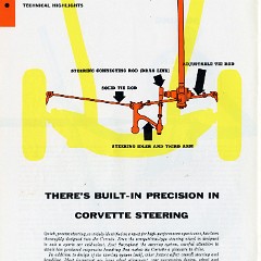 1959_Corvette_News_V3-1-20