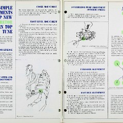 1963_Corvette_News-V7-2-20-21