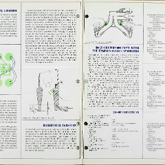 1963_Corvette_News-V7-2-22-23