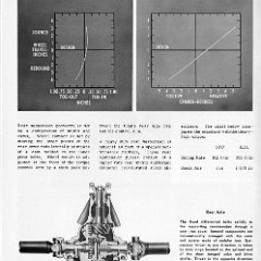 1963_Corvette_News_V6-3-11