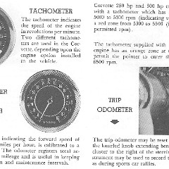 1964_Corvette_Owners_Manual-14