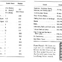 1964_Corvette_Owners_Manual-48