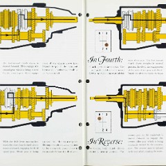 1965_Corvette_News_V8-2-20-21