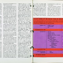 1965_Corvette_News_V8-3-06-07