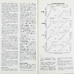 1965_Corvette_News_V8-3-s08-09