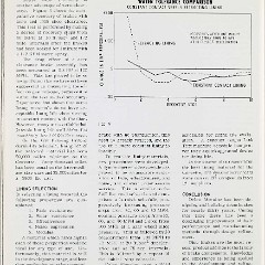 1965_Corvette_News_V8-3-s18