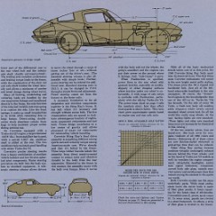 1966_Chevrolet_Corvette-08-09