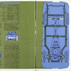 1966_Corvette_News-V9-1-08-09