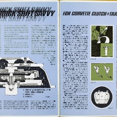1966_Corvette_News-V9-1-24-25