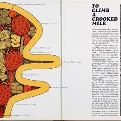 1966_Corvette_News-V9-2-20-21