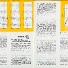 1966_Corvette_News-V9-3-24-25