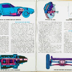 1966_Corvette_News-V9-4-10-11