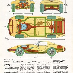 1975_Chevrolet_Corvette-05
