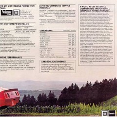 1981_Chevrolet_Corvette__Cdn_-04