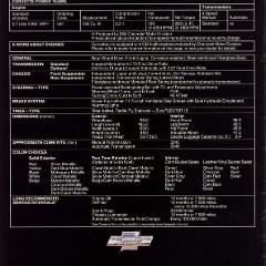 1981_Chevrolet_Corvette-08