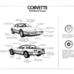 1984_Corvette_Dealer_Sales_Album-08