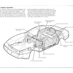 1984_Corvette_Dealer_Sales_Album-15