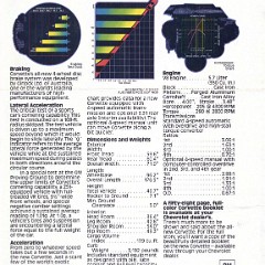 1984_Chevrolet_Corvette-05