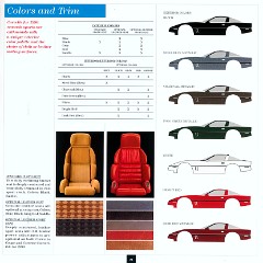 1990_Chevrolet_Corvette-15