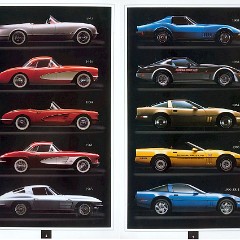 1991_Chevrolet_Corvette-05