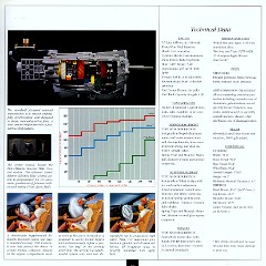 1991_Chevrolet_Corvette-19