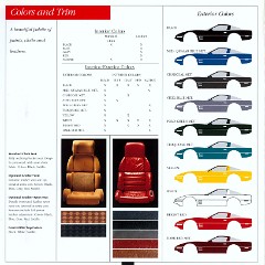1991_Chevrolet_Corvette-22