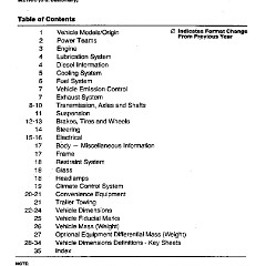 1994_Chevrolet_Corvette_MVMA_Specs-00a