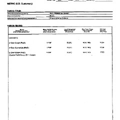 1994_Chevrolet_Corvette_MVMA_Specs-01