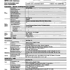 1994_Chevrolet_Corvette_MVMA_Specs-11