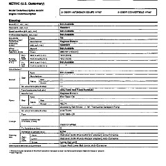 1994_Chevrolet_Corvette_MVMA_Specs-14