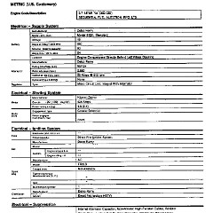 1994_Chevrolet_Corvette_MVMA_Specs-16a
