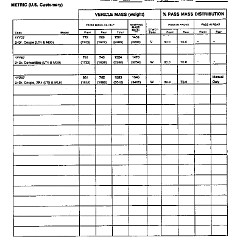 1994_Chevrolet_Corvette_MVMA_Specs-26