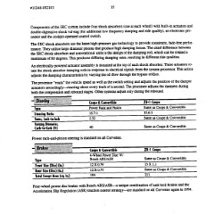 1994_Chevrolet_Corvette_Overview-15