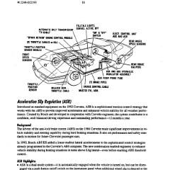 1994_Chevrolet_Corvette_Overview-16