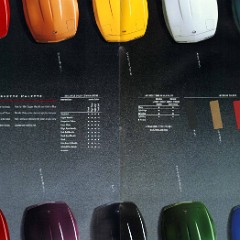 1994_Chevrolet_Corvette_Prestige-32-33