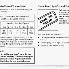 1995_Corvette_Owners_Manual-2-029