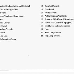 1995_Corvette_Owners_Manual-2-065