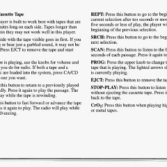 1995_Corvette_Owners_Manual-3-15