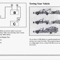 1995_Corvette_Owners_Manual-5-06