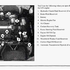 1995_Corvette_Owners_Manual-6-09