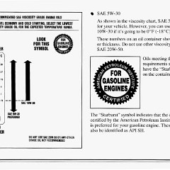 1995_Corvette_Owners_Manual-6-15