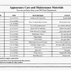 1995_Corvette_Owners_Manual-6-65