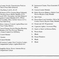 1995_Corvette_Owners_Manual-6-71