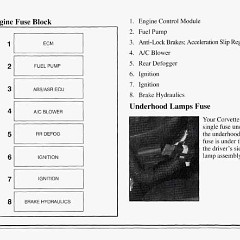 1995_Corvette_Owners_Manual-6-73