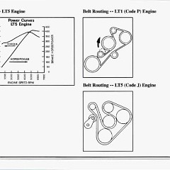 1995_Corvette_Owners_Manual-6-80