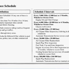1995_Corvette_Owners_Manual-7-04
