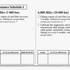 1995_Corvette_Owners_Manual-7-07