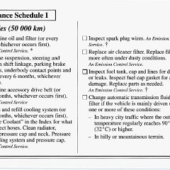 1995_Corvette_Owners_Manual-7-12