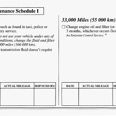 1995_Corvette_Owners_Manual-7-13