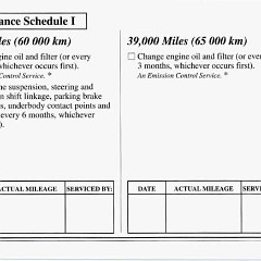 1995_Corvette_Owners_Manual-7-14